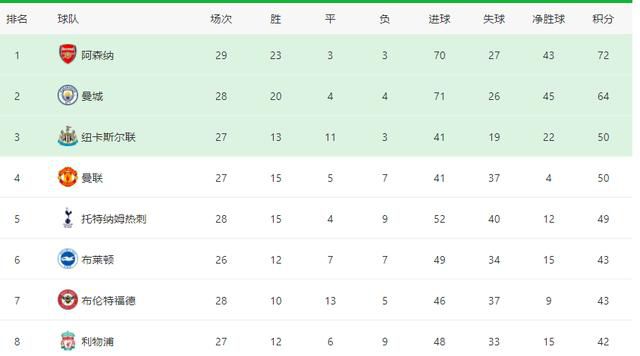 yesorno泰剧电影完整版